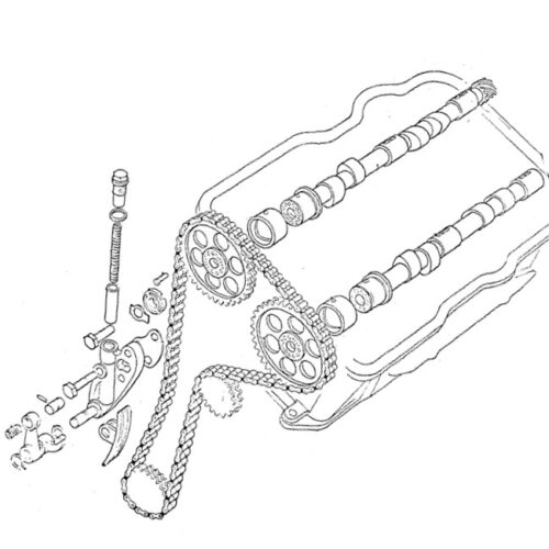 comando distribuzione