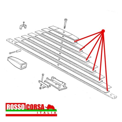Nastro polietilene balestra anteriore Fulvia
