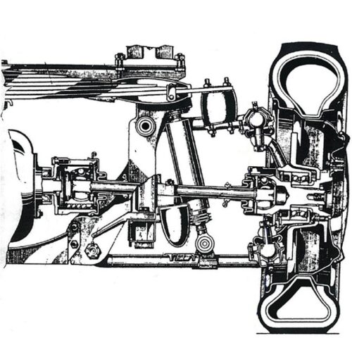 sospensioni e sterzo