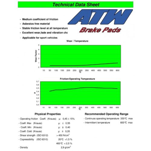 Lancia Fulvia pastiglie freno CORSA posteriori Girling - ATW