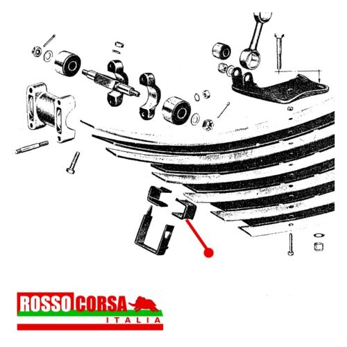 Fascette gomma assemblaggio balestra posteriore Fulvia